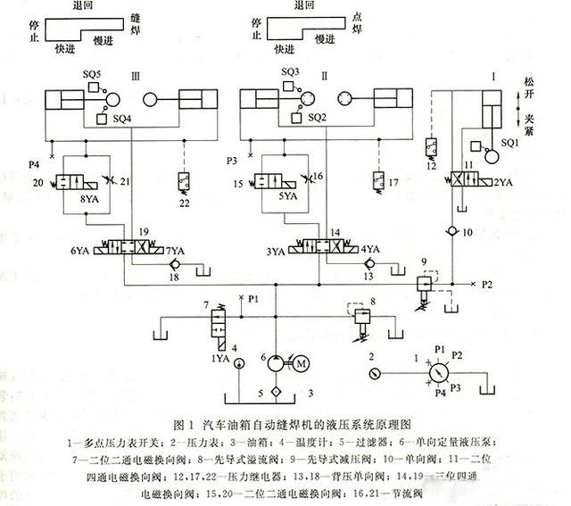 自動糖心AV无码乱码精品国产循環係統