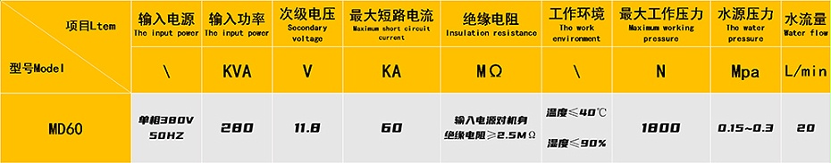 伺服加壓電阻焊技術參數
