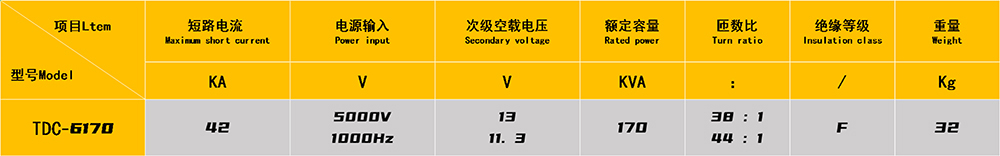 電梯門板加強筋自動焊接生產線參數