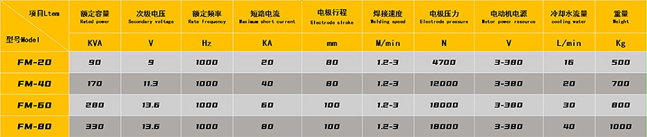 +中頻糖心AV无码乱码精品国产參數