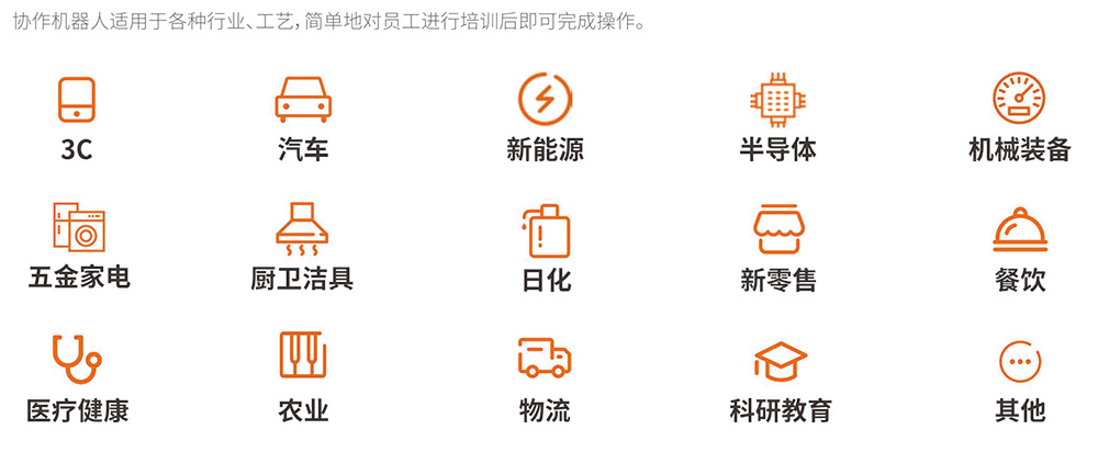 弧焊協作機器人